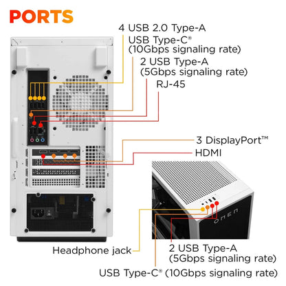 HP OMEN - 35L Gaming Desktop - AMD Ryzen 5 8400F - 16GB DDR5 Memory - NVIDIA GeForce RTX 5060 - 1TB SSD - Panda Metal